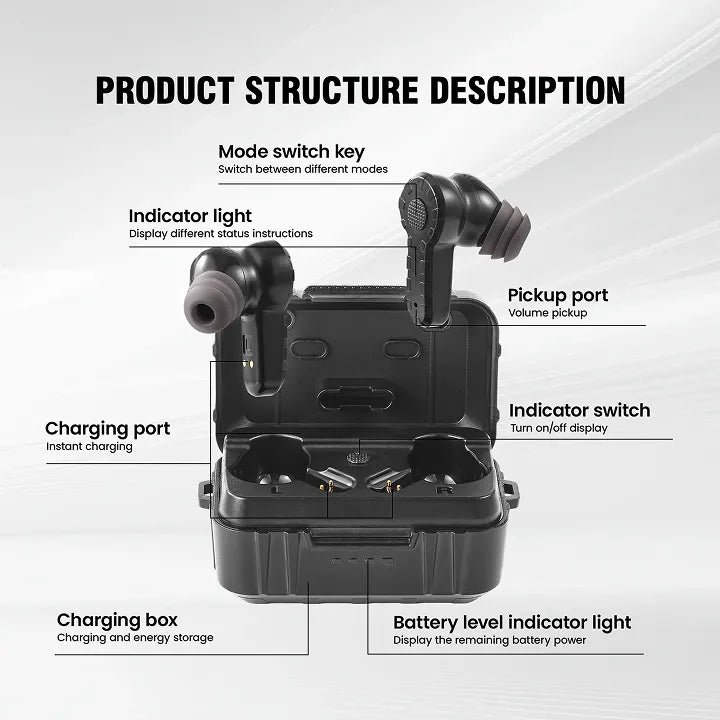 AeroOps® Tactical Earbuds