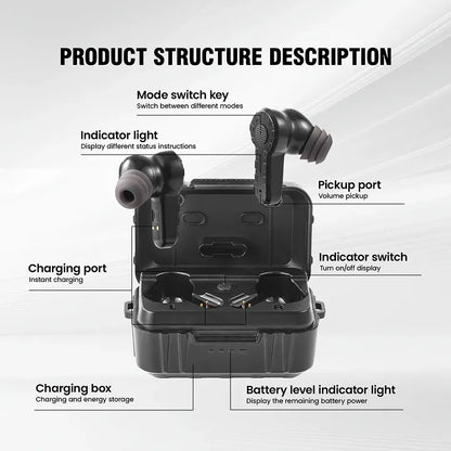 AeroOps® Tactical Earbuds