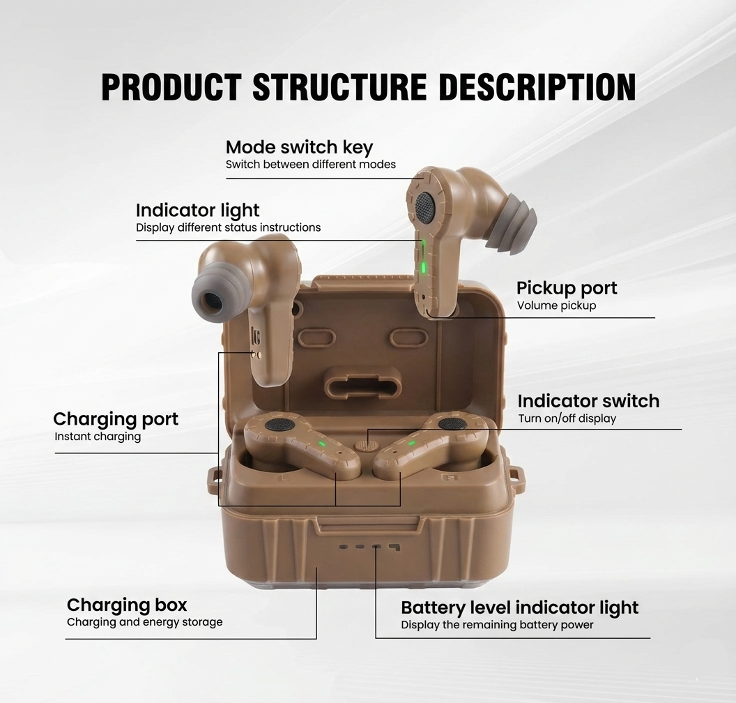 AeroOps® Tactical Earbuds Pro