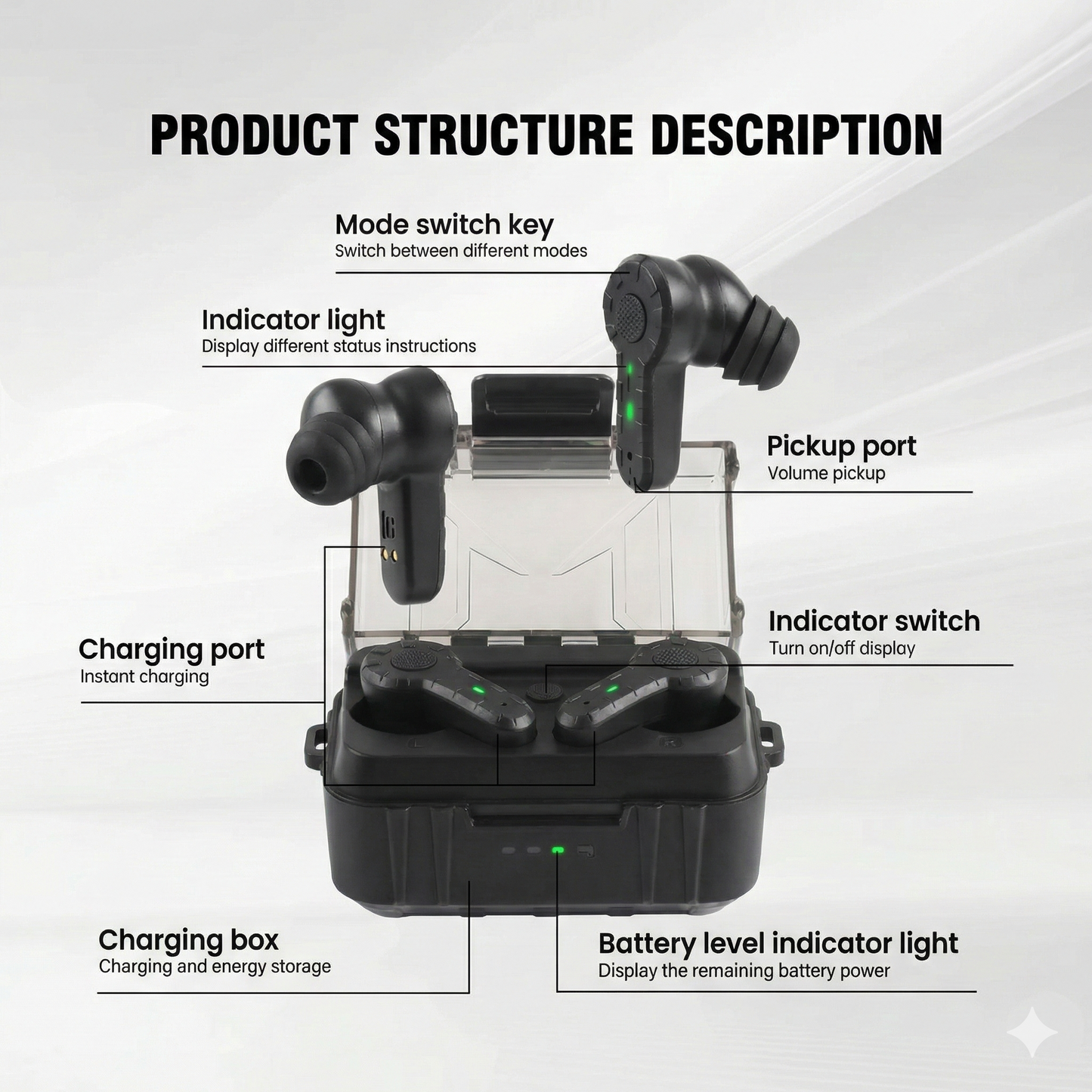 AeroOps® Tactical Earbuds