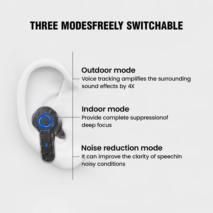 AeroOps® Tactical Earbuds