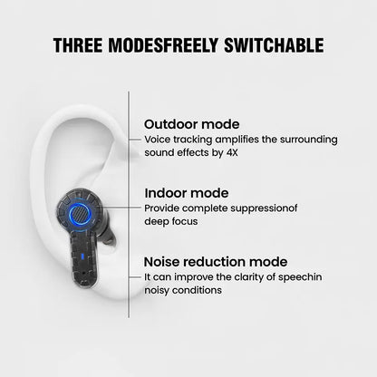 AeroOps® Tactical Earbuds