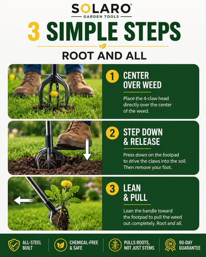 Solaro® Weeder Pro